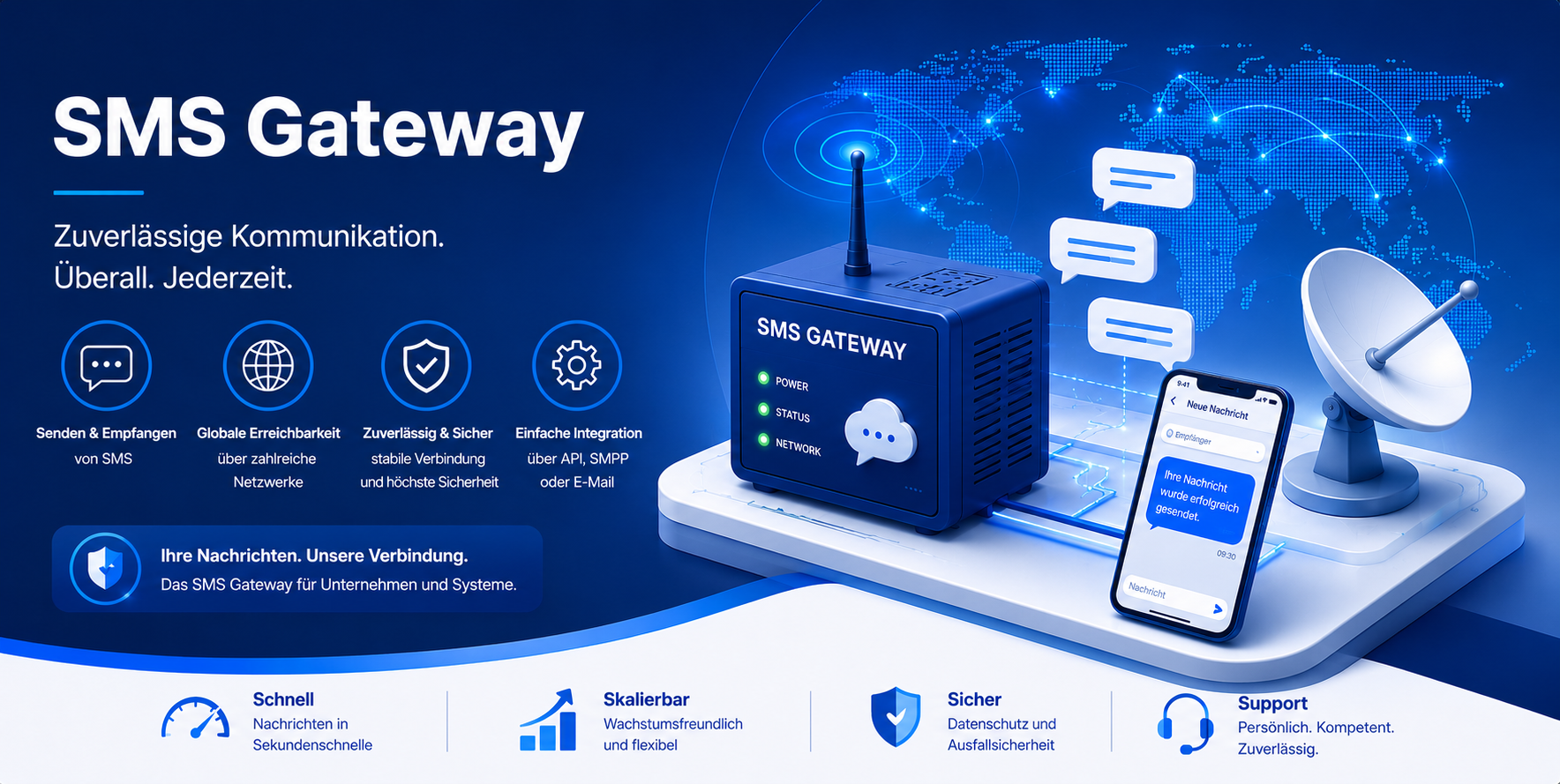 SMS Gateway