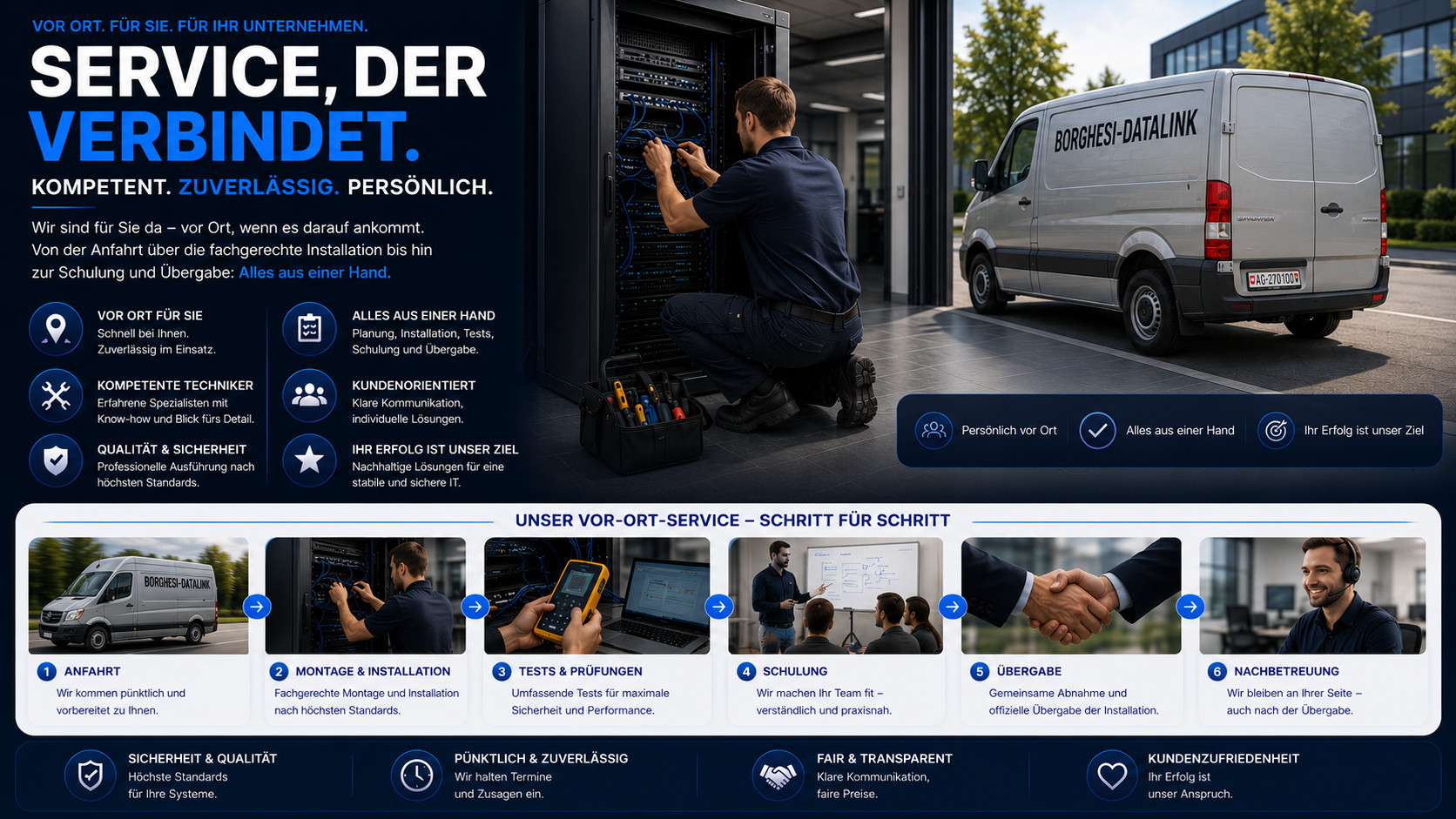 Service vor Ort